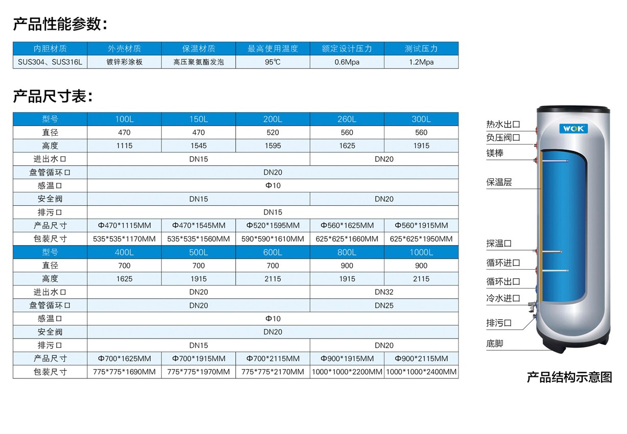空气能水循环水箱1.jpg